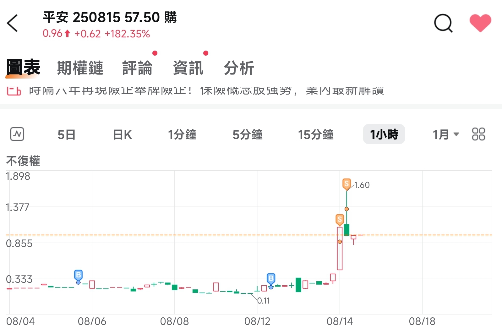 好淡分界線這麼近那麼遠
