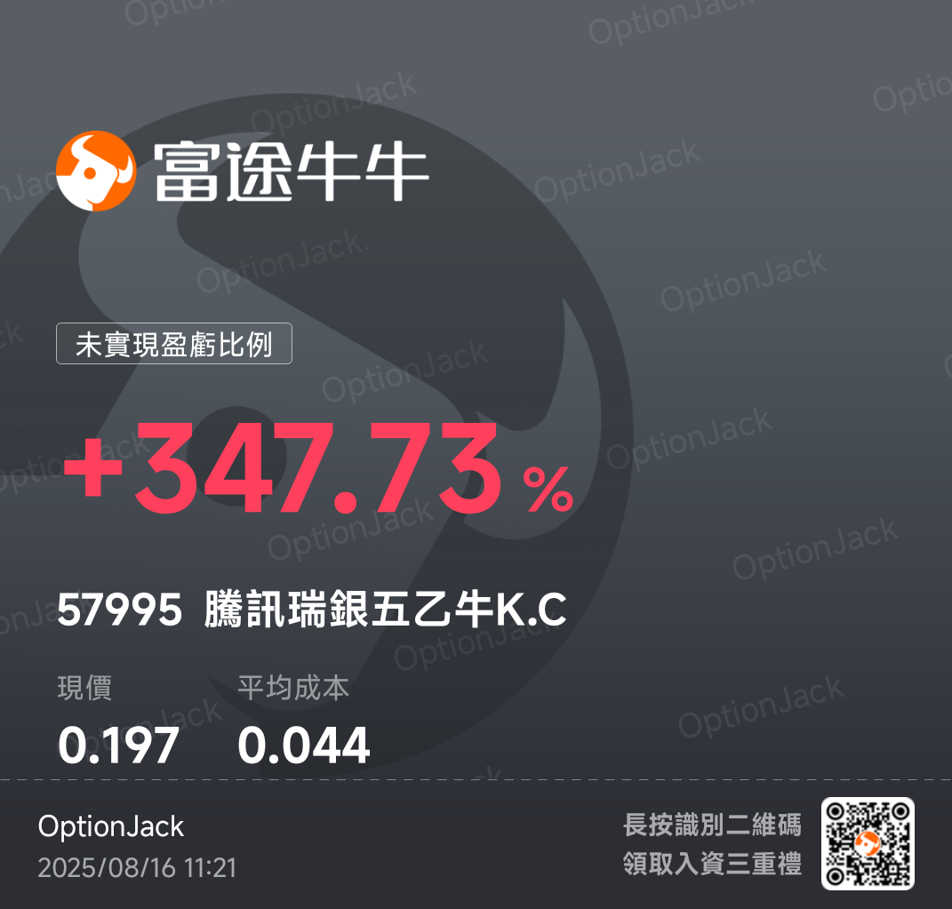 美股港股最新形勢